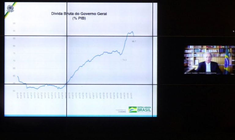 O ministro da Economia, Paulo Guedes, disse hoje (1°) que o orçamento do Ministério da Educação (MEC) será desbloqueado, nos próximos dias, em cerca de R$ 1 bilhão.