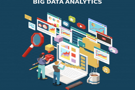 Empresas utilizam Big Data para obtenção de informações sobre negócios e ter impacto positivo no mercado