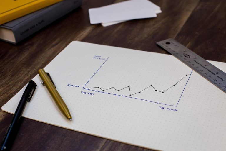 Um dos maiores desafios dos gestores das empresas de alta performance é estabelecer e monitorar as metas e os objetivos do time, em consonância com a estratégia da companhia.