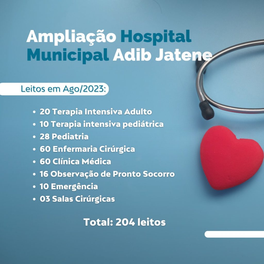 HMBAJ - Hospital Municipal da Brasilândia Adib Jatene | Nova gestão