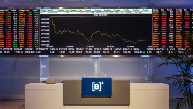 InfoMoney | Investimentos | Ibovespa