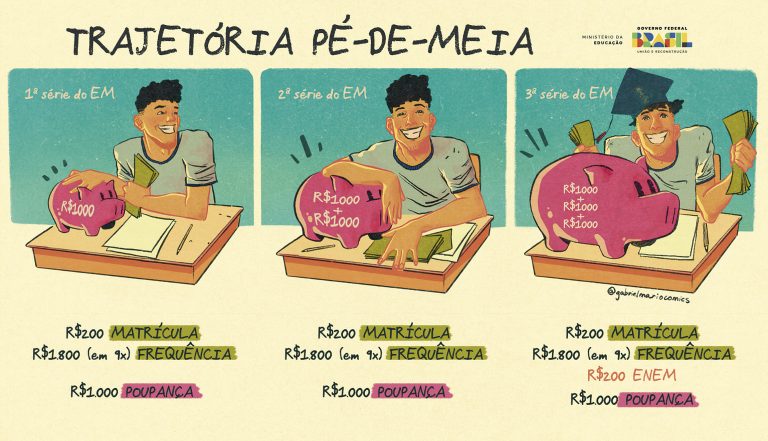 Pé-de-meia | Estudantes