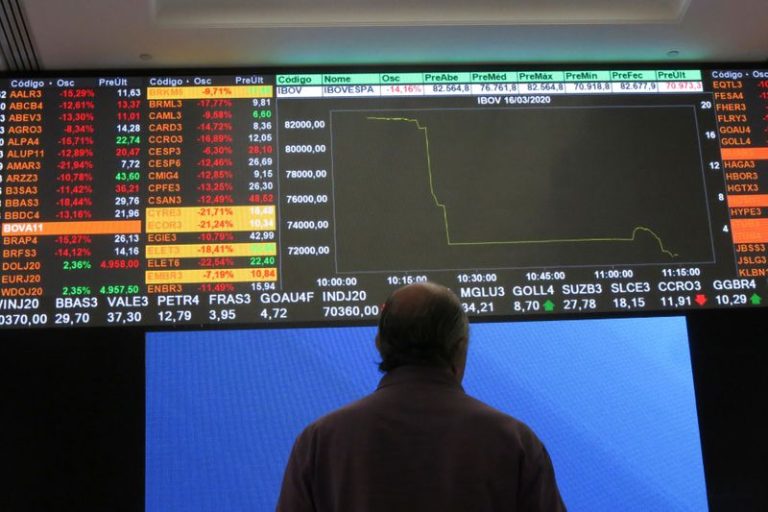 Investidores | B3