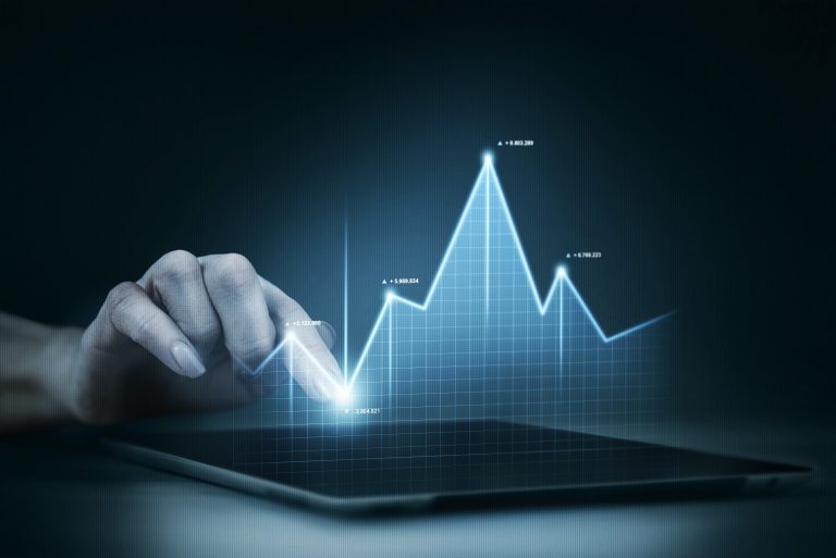 Banco Central | PIB | Rio Grande do Sul | IPCA | Economia