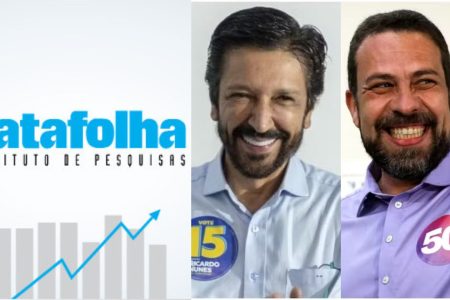 Eleições em São Paulo: Nunes e Boulos aguardam Datafolha de hoje com expectativas