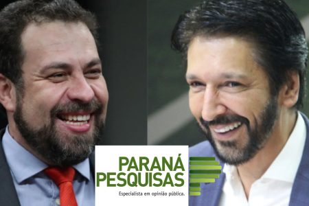 Eleições em São Paulo: Nunes tem 52,8%, enquanto Boulos registra 39%, aponta Paraná Pesquisas